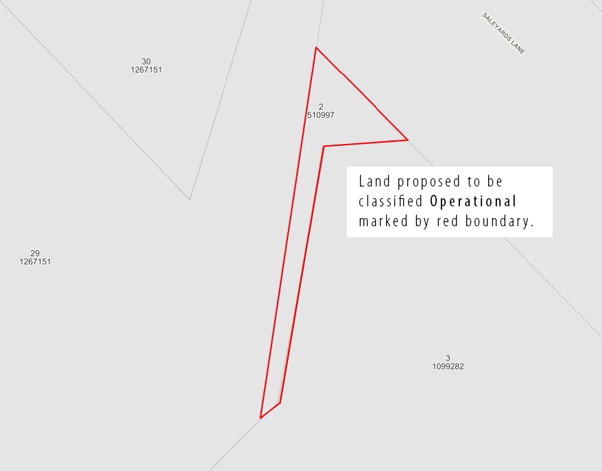 Proposed-Classification-of-Land-Advertisement.jpg