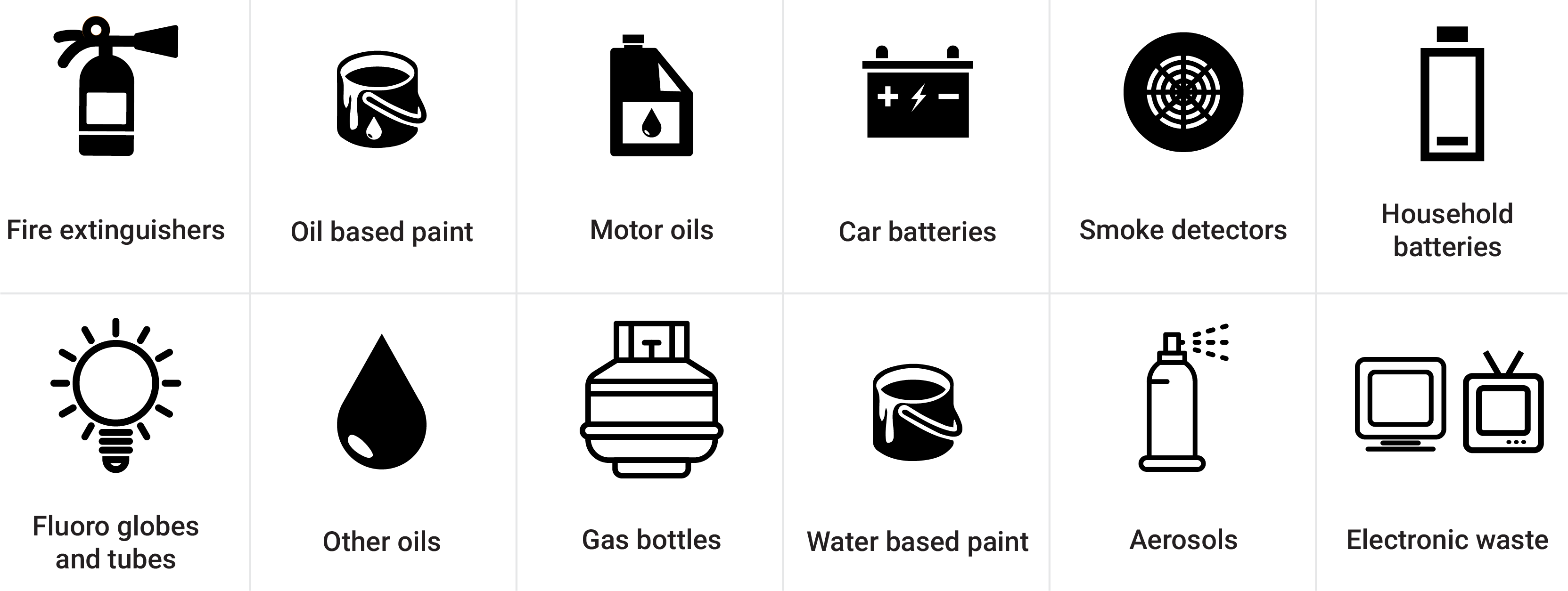 Mudgee Community Recycling Centre